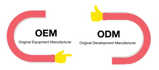 What are OEM/ODM industrial Keyboard services?